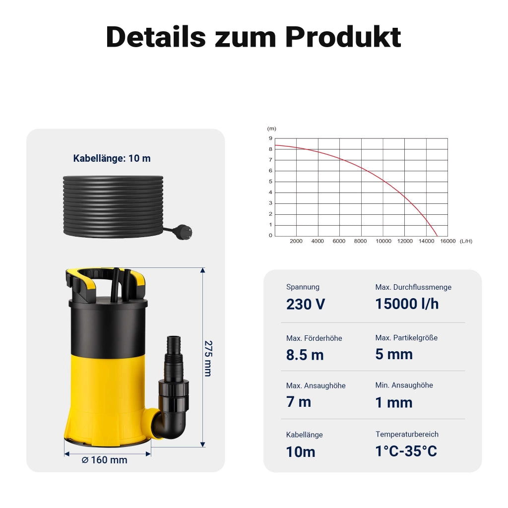 Pompa sommersa, 850W 15000 l/h, profondità max 7 m, Elettropompa a immersione per pozzi e cisterne