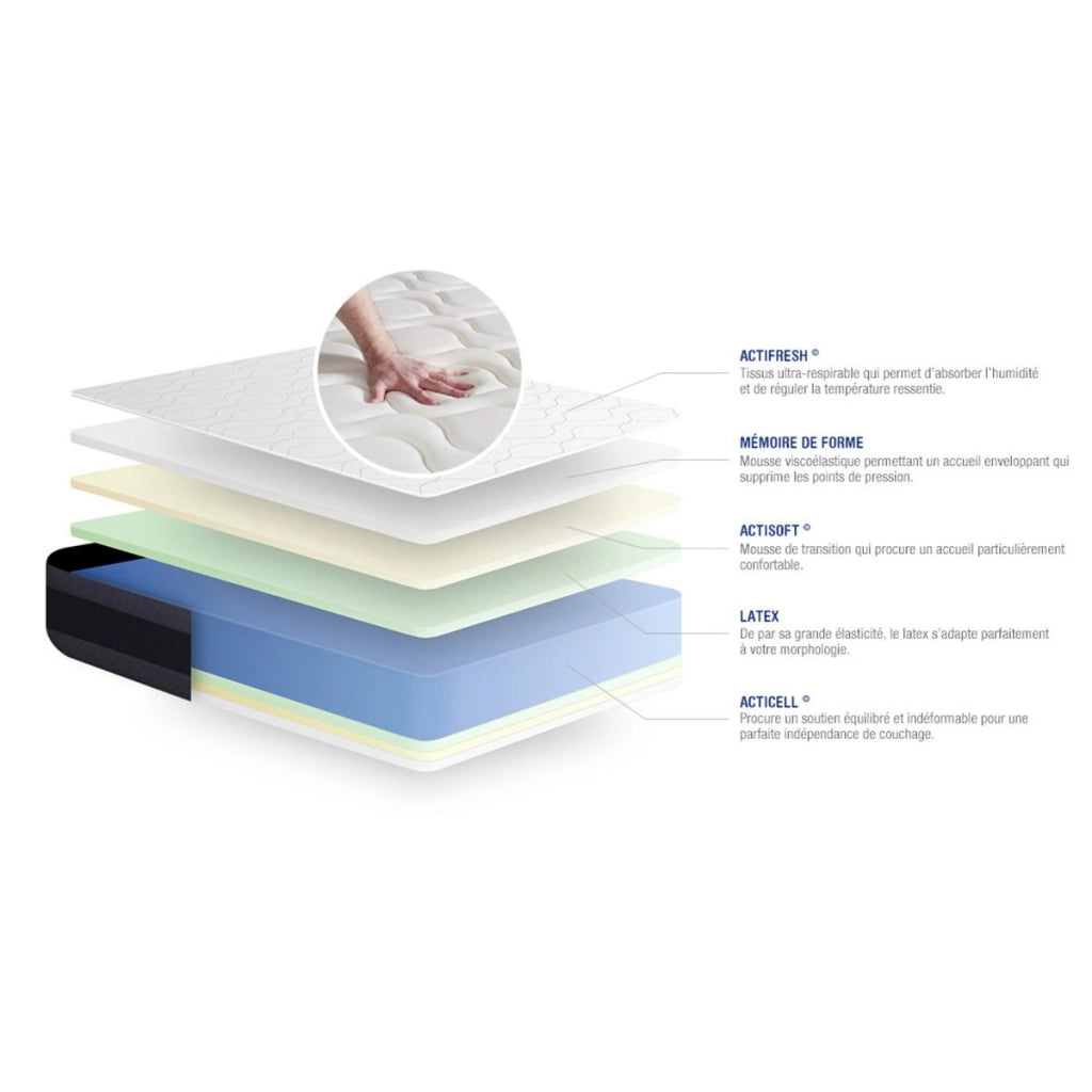 Materasso Actilatex morpho 90x210cm - Spessore : 24cm - Lattice e memory foam - Bilanciato