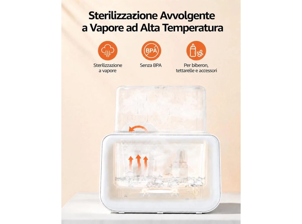Scaldabiberon Doppio 9 in 1 con Sterilizzatore Controllo Preciso della Temperatura con Display LCD Mantiene in Caldo per 24 Ore Scongelamento e Scaldapappa Senza BPA Grownsy