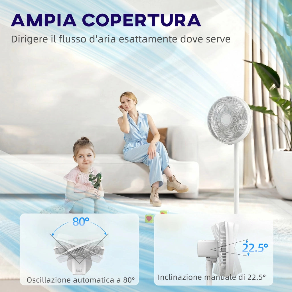 Ventilatore a piantana con telecomando ¨C zephmum ¨C Bianco, regolabile in altezza