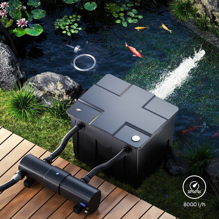 CUV-2110 Chiarificatore UVC 110W Sterilizzatore per laghetti contro le alghe