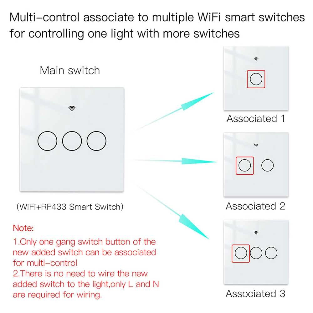 Interruttore Da Parete Touch 3 Tasti, WIFI 2.4G+BLE+RF 433MHz, Bluetooth BLE Mesh TUYA, Smart Life, 10A, AC 90-250V, 50/60HZ, 86X86X30mm Per Scatola 502, IP20, Bianco, SH9443W