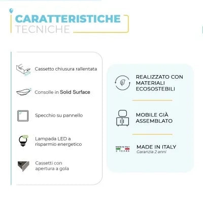 Mobile bagno sospeso 100 cm grigio cemento con cassetti e anta completo di lavabo a destra e specchio Master