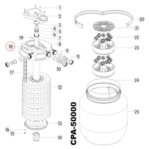 Filtro a pressione CPA-20000 Pezzo di ricambio Coperchio Laghetto