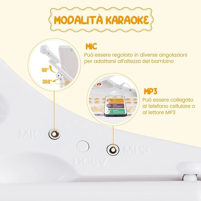 Pianoforte per Bambini a 37 Tasti, Set Pianoforte con Microfono Regolabile, con Funzione di Registrazione e Riproduzione, Giocattolo Tastiera Musicale per Bambini 3+ Anni (Bianco)