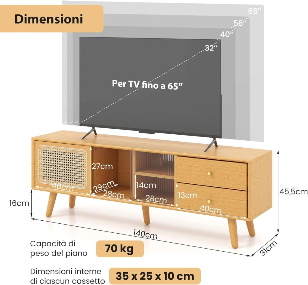 Mobile TV per TV fino a 65 Pollici, Mobile da Salotto in Vetro e Rattan PE con 2 Cassetti, Porte Scorrevoli e Gambe, Mobile TV per Soggiorno e Camera da Letto