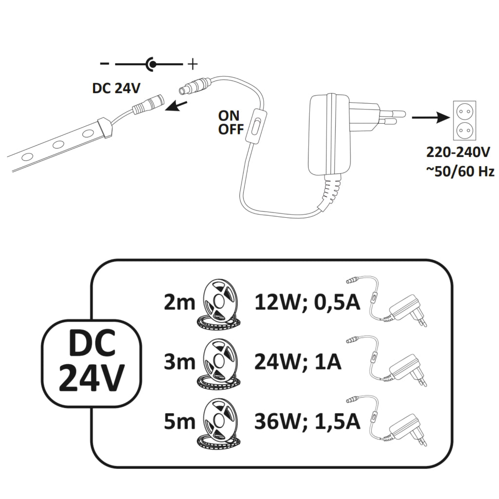 Kit striscia LED 24V 5m IP65 6500K con switch Polux