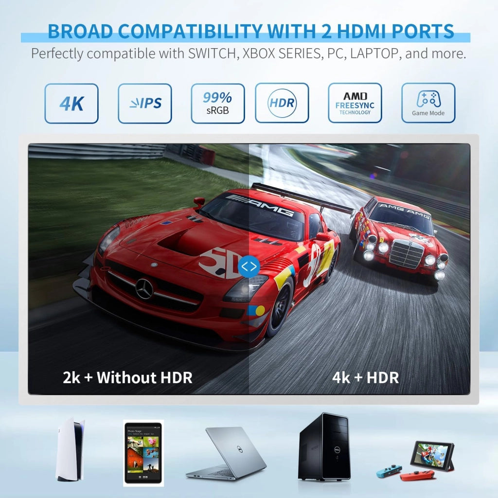 Monitor portatile da gioco da 14" IPS 4k 60Hz integrato con PS5 Slim (non incluso) 3840×2160 con 2 porte HDMI, FreeSync, 2 altoparlanti stereo multimediali integrati