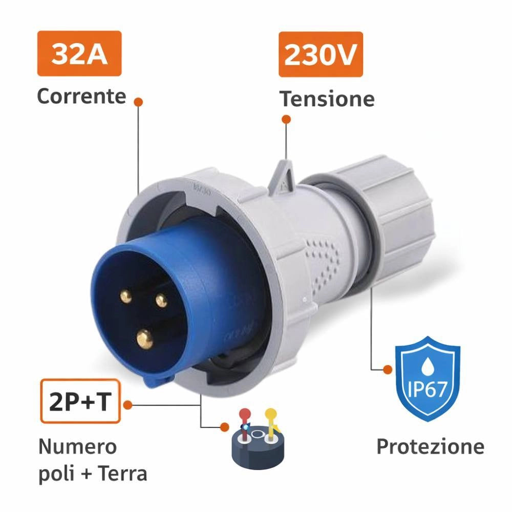 Spina industriale ecova 30509 32a 230v 2p+t ip67 per uso professionale
