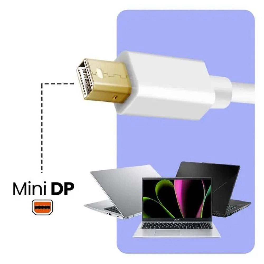 Trade Shop - Adattatore Convertitore Da Mini Displayport 3in1 A Vga Hdmi Dvi Proiettori Mdp-443 -