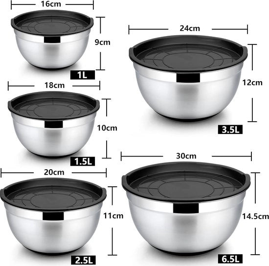 Set di contenitori in acciaio inossidabile, 5 pezzi, con coperchio nero e fondo in silicone, multifunzionale, ripiegabile, idoneo per lavastoviglie, capacità 6,6 l / 3,5 l / 2,5 l / 1,5 l / 1 l