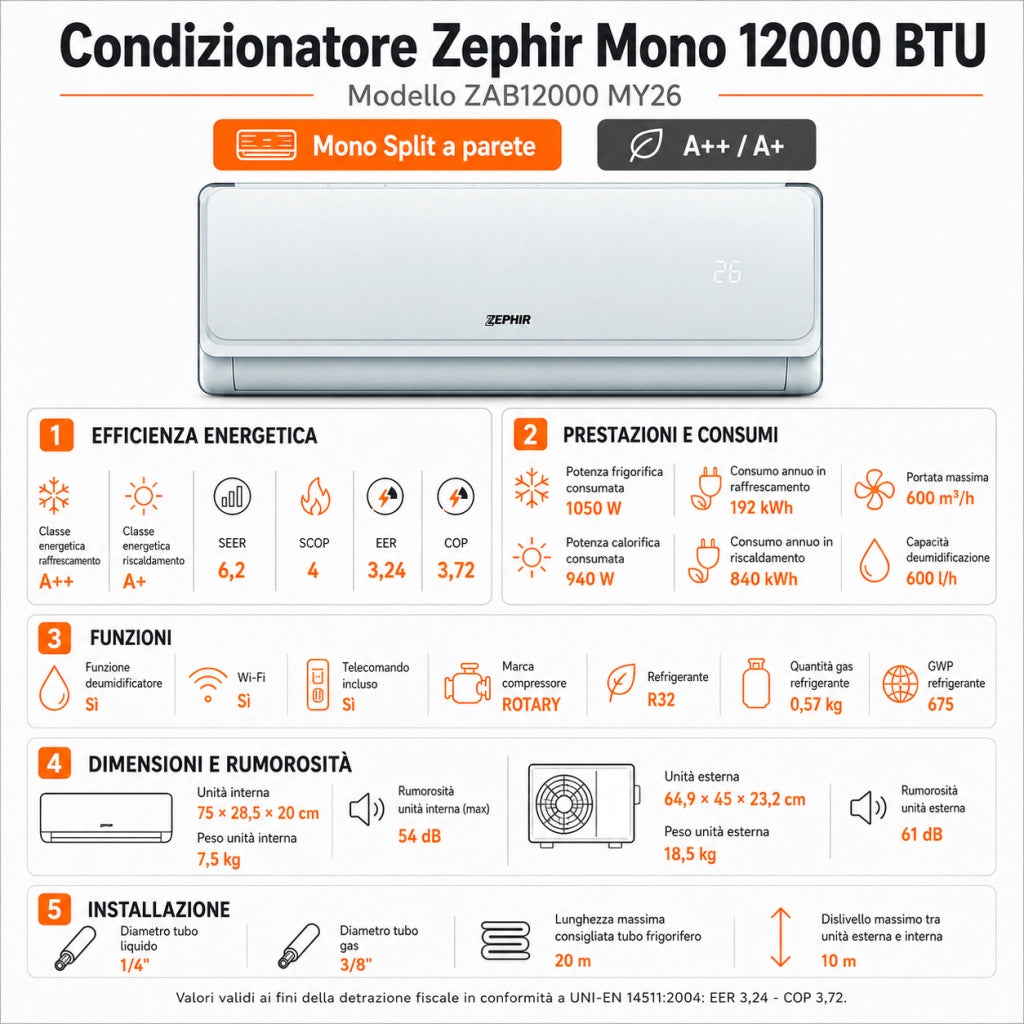 Condizionatore zephir mono 12000 btu zab12000 my26 std eer 3,24 cop 3,72 a++/a+
