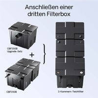 Set di upgrade 2 per filtro bio a flusso continuo CBF-350C per aumento di volume a 90.000 l