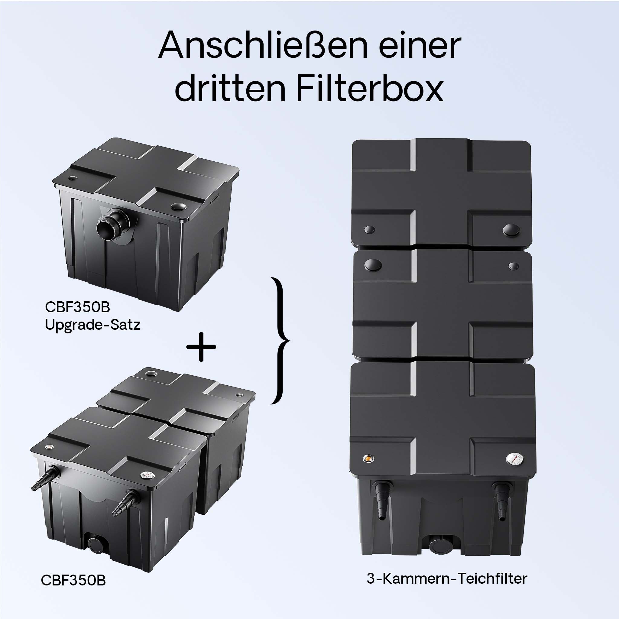 Set di upgrade 2 per filtro bio a flusso continuo CBF-350C per aumento di volume a 90.000 l