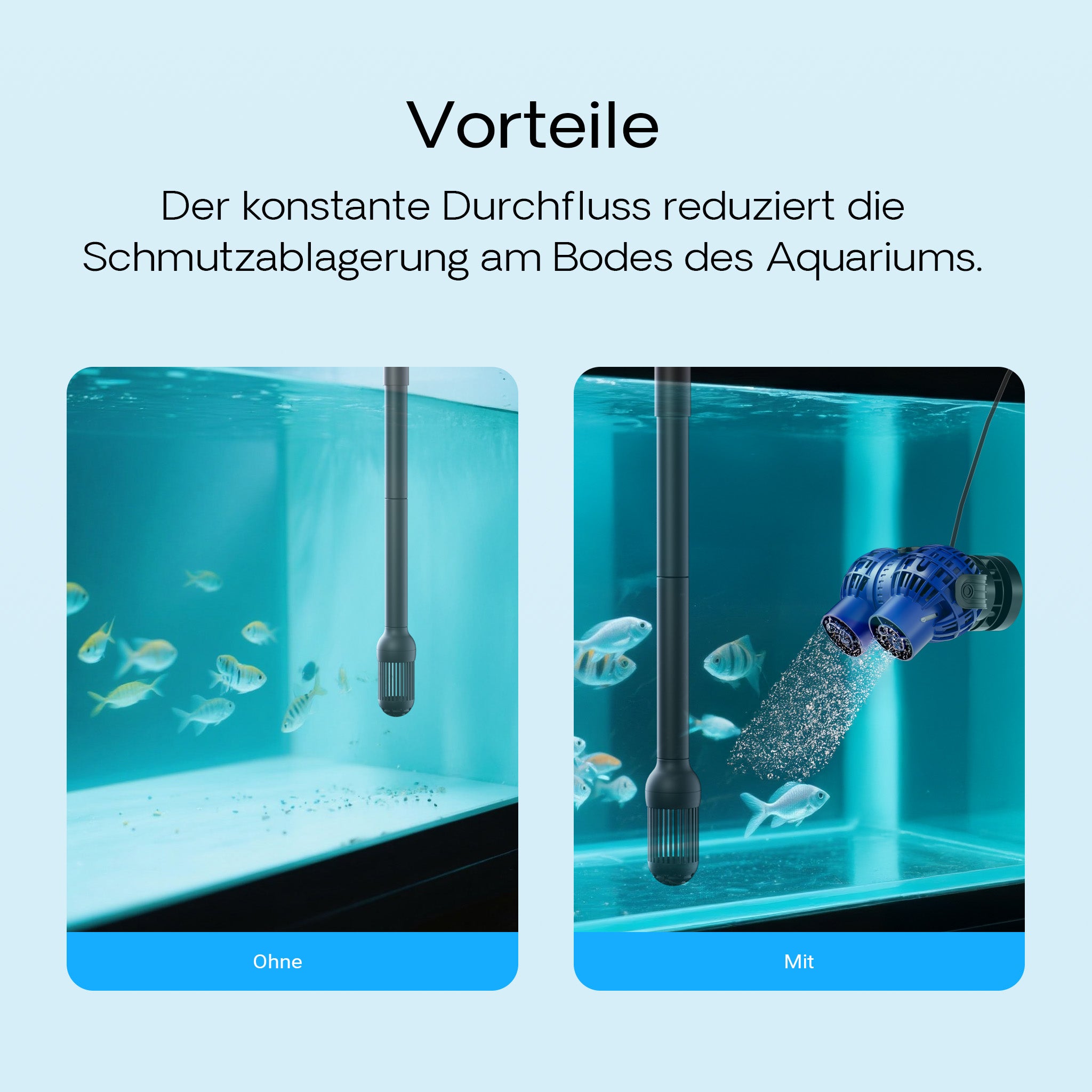 JVP-232 Pompa di movimento doppia 15000l/h 26W, orientabile con supporto magnetico