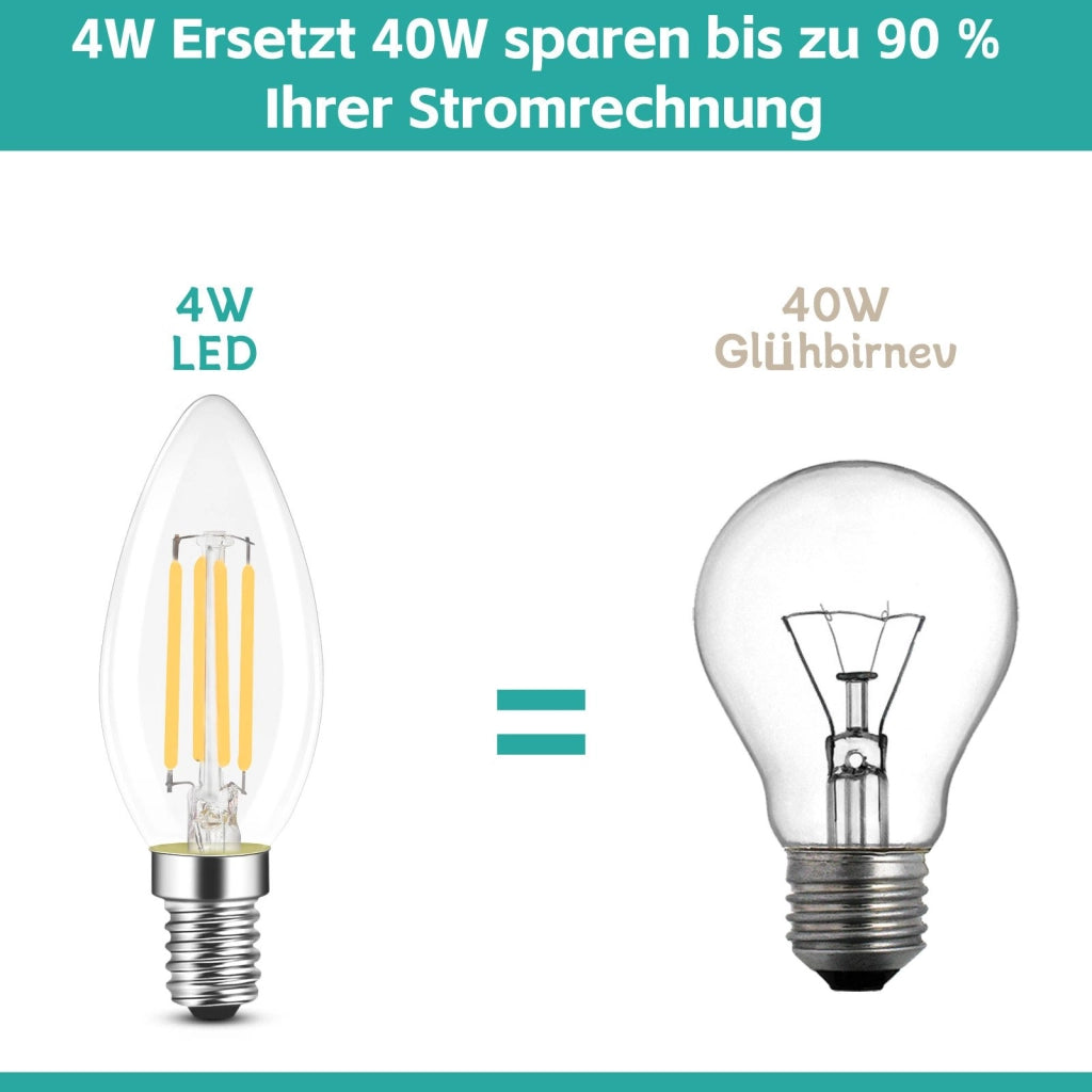 ZMH Lampadina LED E14 lampada a risparmio energetico 12 pezzi 4W 2700K lampadina bianca calda