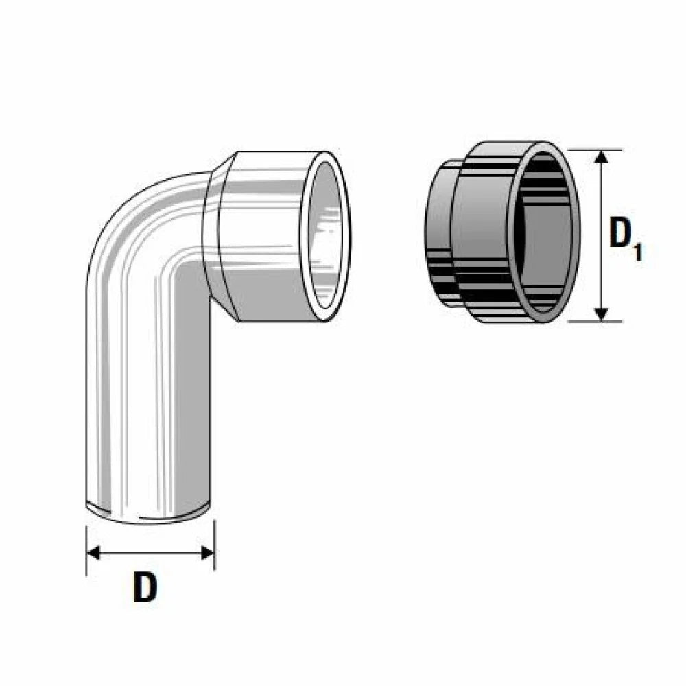 Curva tecnica htsw d.32 46 b07ws dr3vd