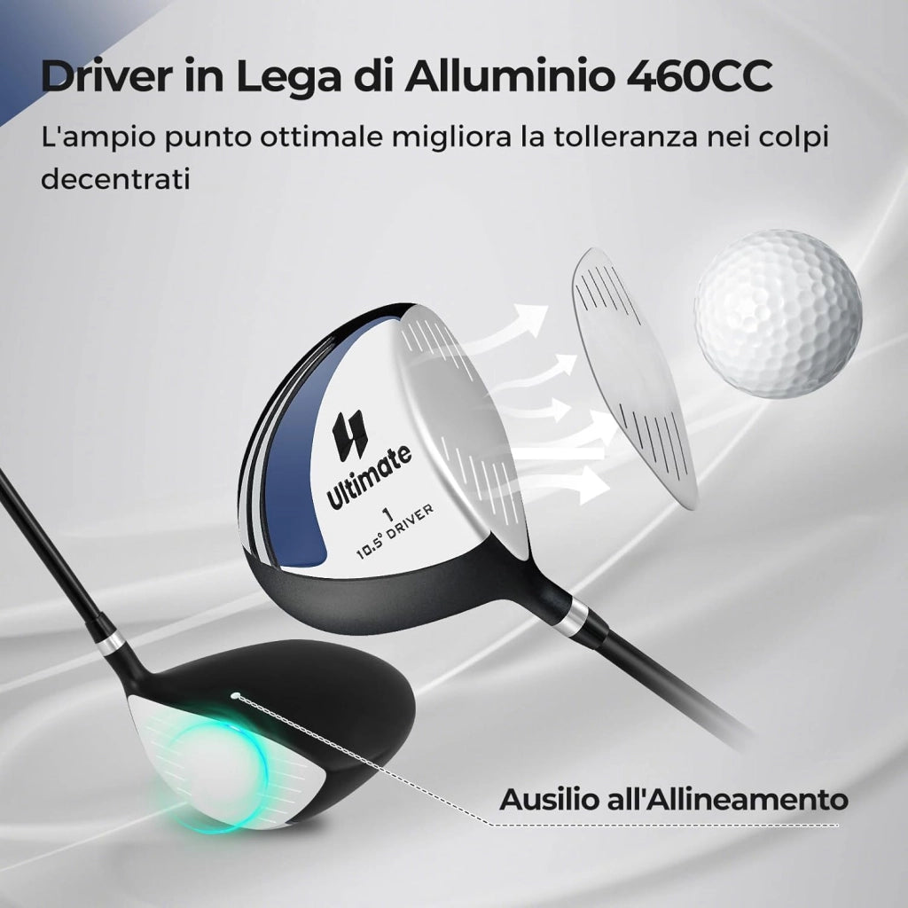 Mazza da Golf Singola, Putter da Golf per Uomo/Donna 460CC, Asta in Carbonio e Impugnatura Antiscivolo in TPR, Ideale per Principianti e Professionisti, Allenamento all'Aperto (10,5)