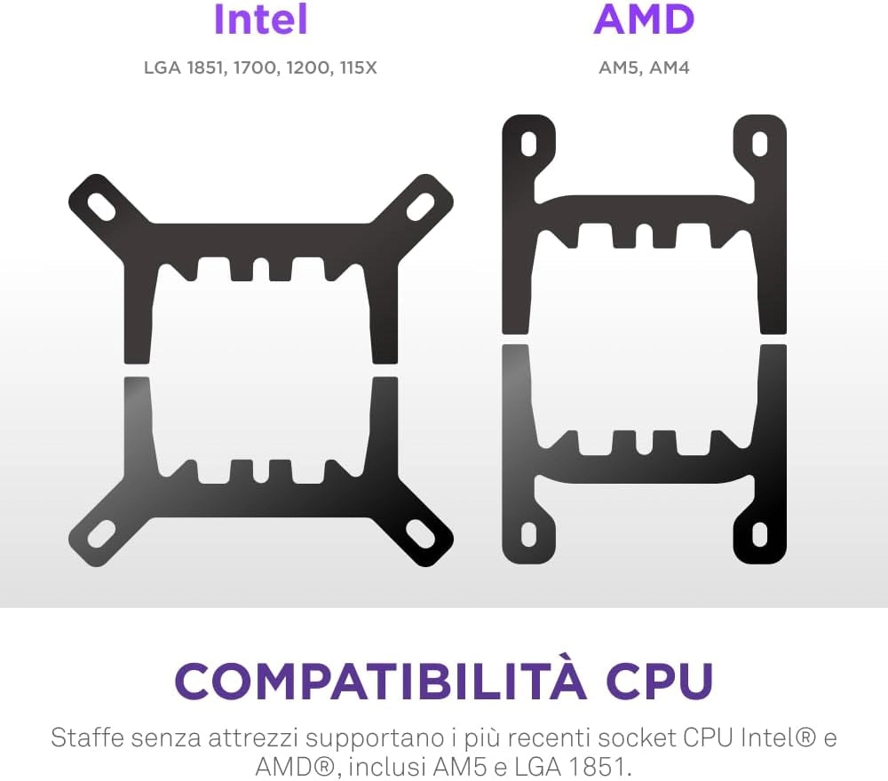 Kraken Plus 280 - Raffreddamento a liquido CPU AIO 280 mm - 2 ventole F140P - Display LCD quadrato da 1,54" personalizzabile - AMD® AM5/AM4 - Intel® LGA 1851/1700/1200/115X - Nero