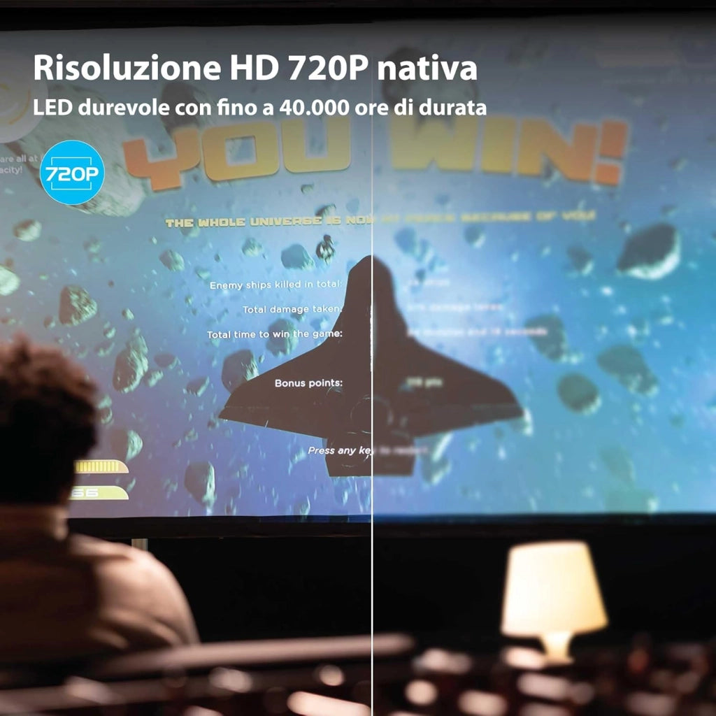 Mini-LED HD Proiettore – Videoproiettore Portatile con Risoluzione HD 720P, Schermo 176", LED 40.000h, HDMI/USB/VGA/AV/microSD – Ideale per Home Cinema, Giochi e Presentazioni - TX-127