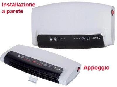 TERMOVENTILATORI A PARETE NIKLAS PTC SPLIT URBAN RISCALDAMENTO