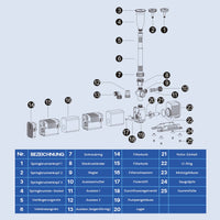 CHJ-1503 ECO Pompa da fontana con spugna filtrante 1500l/h 25 W Laghetto Stagno