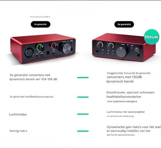 Interfaccia Audio USB - Ideale per Registrazioni e Podcast - Qualità Professionale di Studio