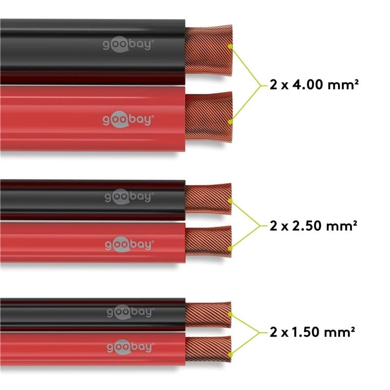 Cavo Audio per diffusori acustici Nero/rosso 0,75 mm rotolo 50 mt