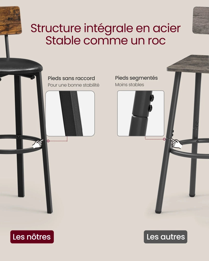 Sgabelli da bar set da 2 sgabelli alti con seduta imbottita 39 x 39 x 100 cm poggiapiedi montaggio facile stile industriale per cucina o sala da pranzo nero 12_0004970