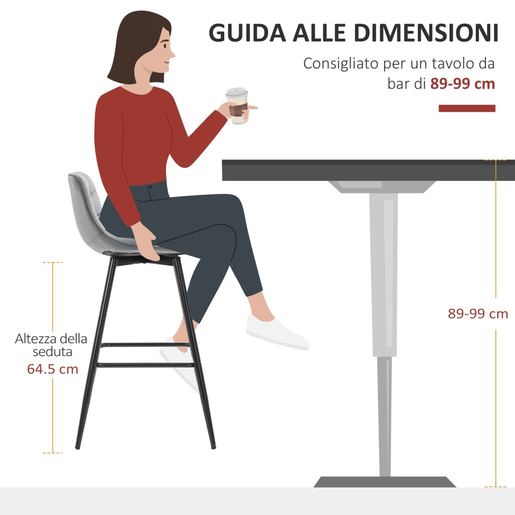 EasyComfort Set 2 Sgabelli Alti da Bar con Sedie Imbottite e Poggiapiedi Stile Nordico, con schienale in Velluto, 45x47x88cm, Grigio
