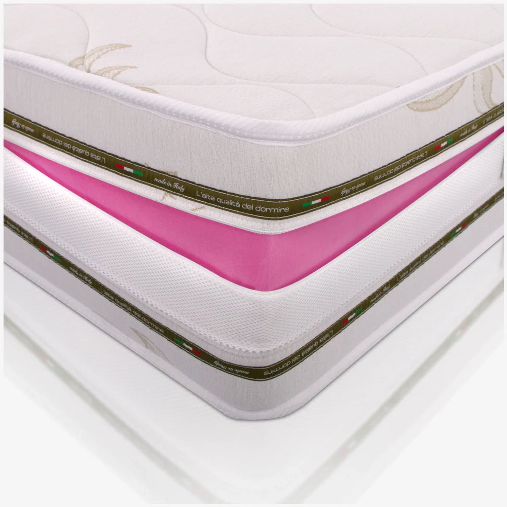 Materasso Matrimoniale 160x190, alto 18 cm, Multionda - Memory, Gel Relaxa, Sfoderabile, Rivestimento Aloe Vera | Arcobaleno