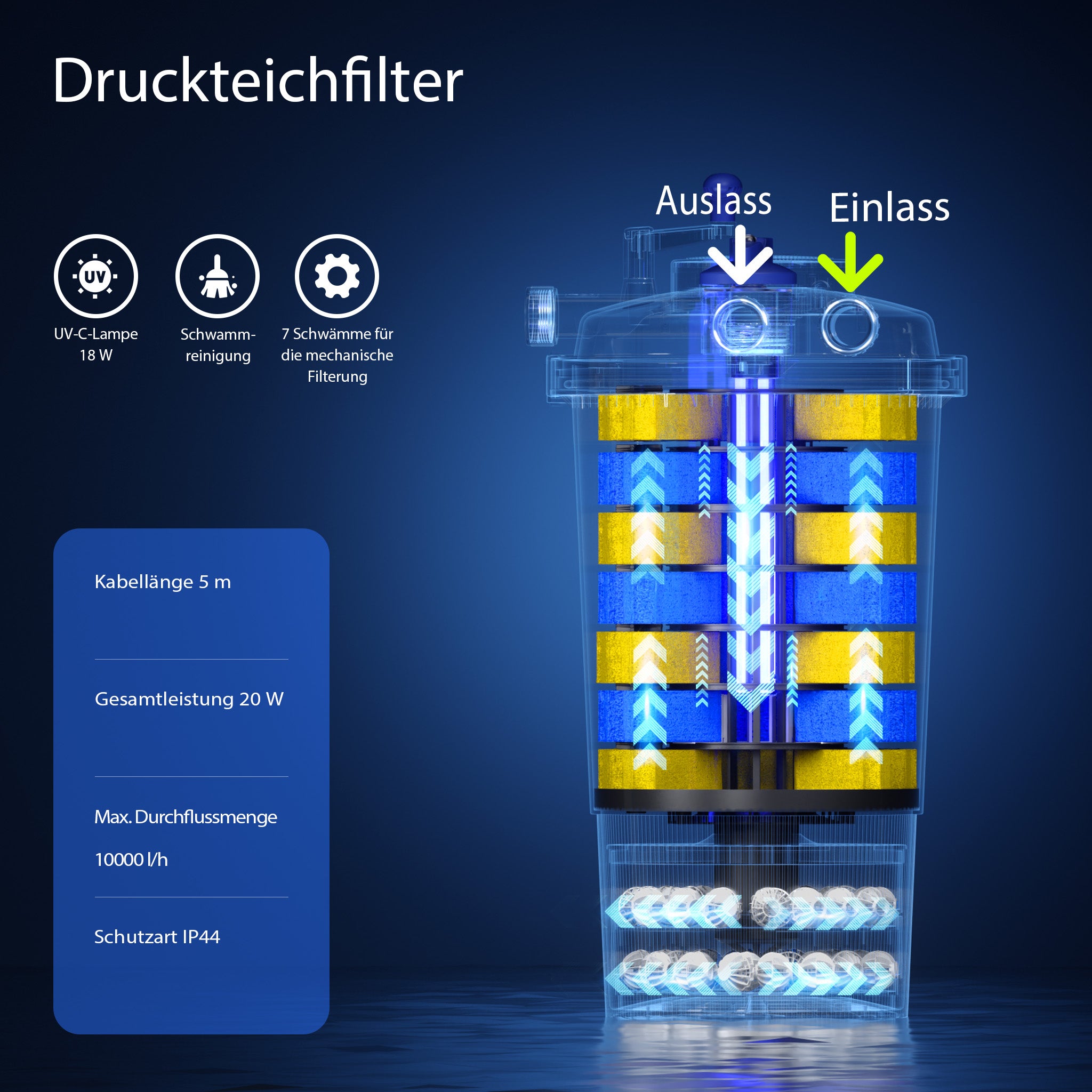CPF-15000 Filtro a pressione 10.000 l/h e chiarificatore UVC 18W per laghetti fino a 30.000l