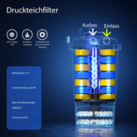 CPF-15000 Filtro a pressione 10.000 l/h e chiarificatore UVC 18W per laghetti fino a 30.000l