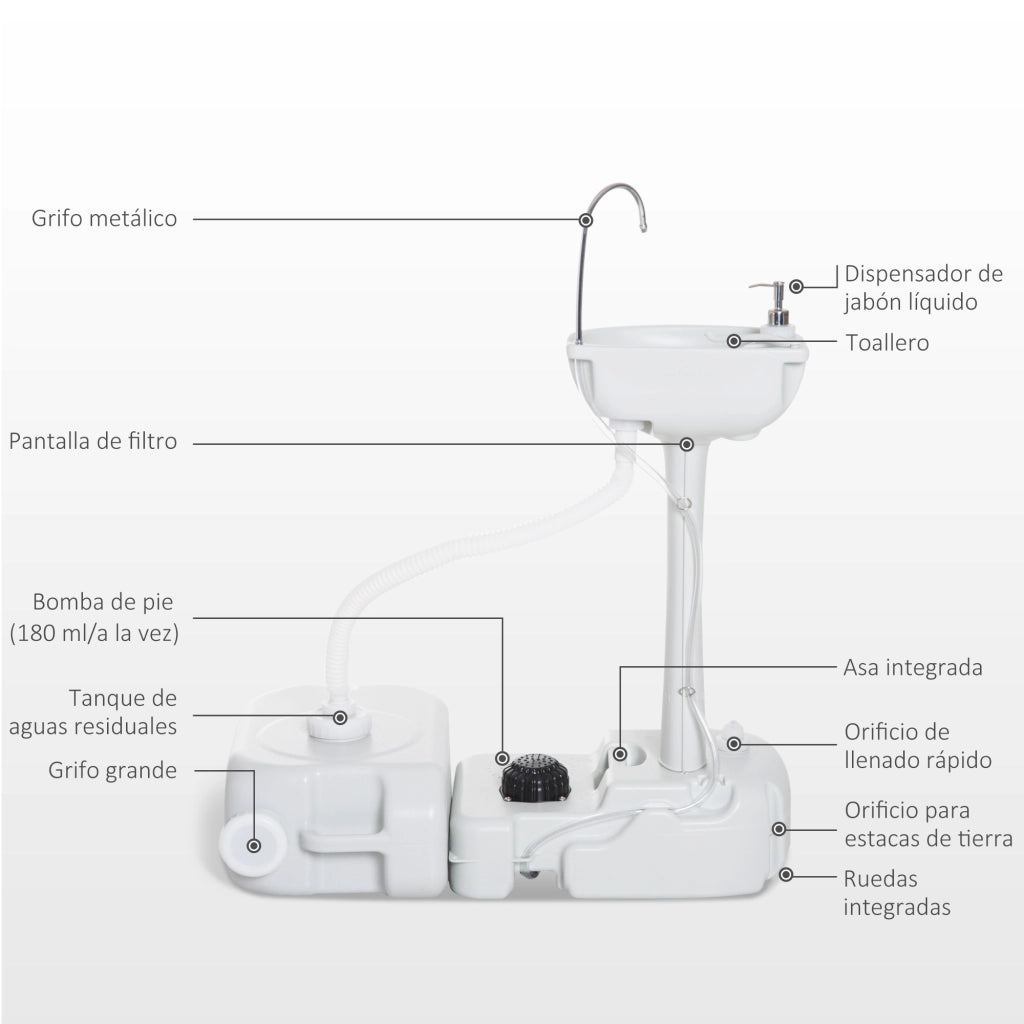 Lavabo Portatile con Tanque Recupero Acqua 17L ¨C Zephmum ¨C Grigio 83x50x103 cm