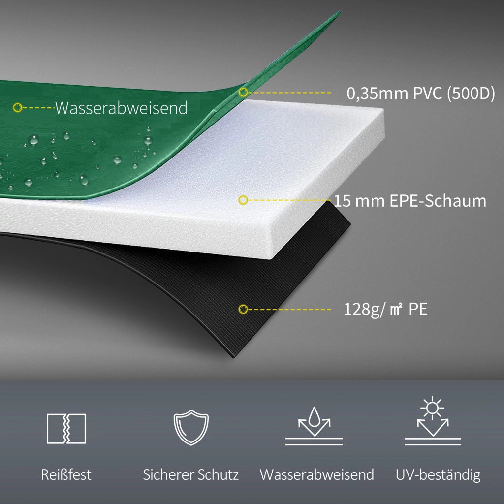 Set di accessori per trampolino: copertura perimetrale, rete di sicurezza, telo di copertura per esterni, per trampolini da 8 a 15 piedi, ? 305 cm,