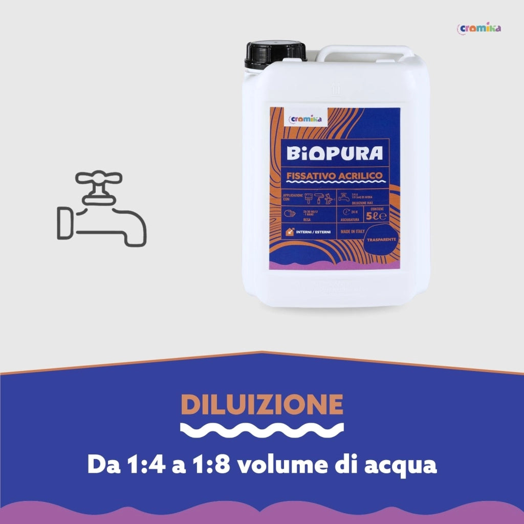 Fissativo isolante acrilico supporti assorbenti diluibile linea biopura cromika *** formato 5 lt, confezione 1