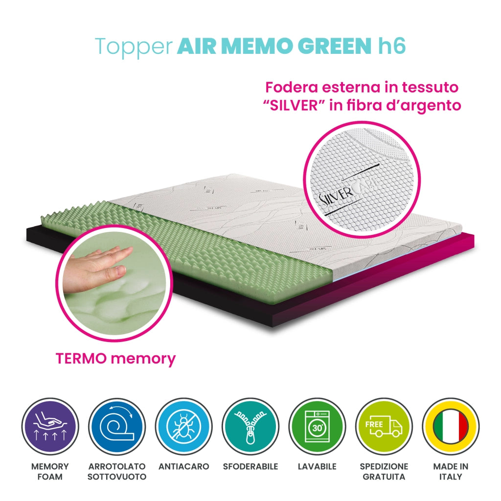 Topper memory materasso, sopramaterasso TRASPIRANTE a zone differenziate, Alto 6 cm, tessuto ARGENTO anallergico/antimicrobico sfoderabile, AIR MEMOGREEN piazza e mezza 120x200