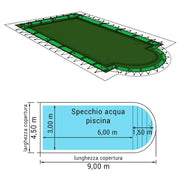 Copertura 15,50 X 7,50 M Invernale Standard Combi 240 Gr/m² Con Occhielli E Salsicciotti Per Piscine Rettangolari Con Scala Romana 14,00 X 6,00 M Dimensione piscina: 7.50 X 3.00 m