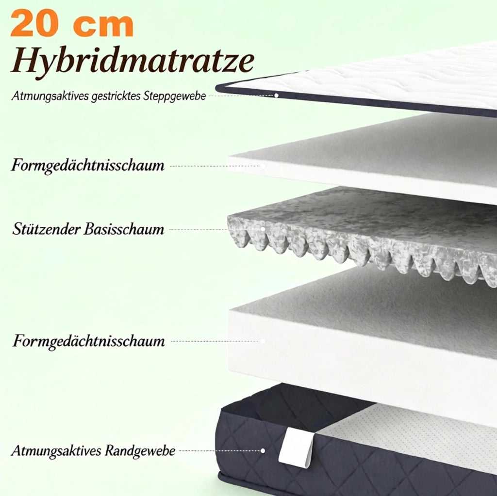 Materasso 140 x 190 cm in poliestere bianco e grigio, memory foam