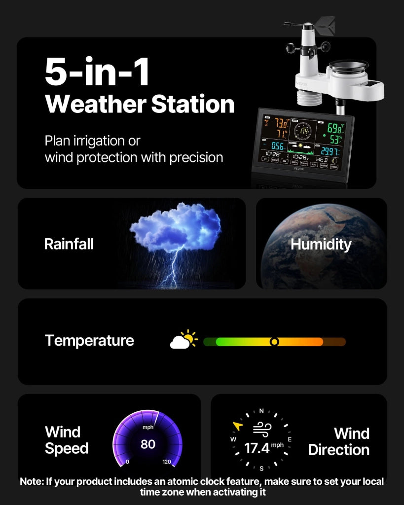 Stazione meteorologica wireless per casa e giardino YT60310, display VA da 190,5 mm, sensore solare 5 in 1 IPX6, raggio 150 m