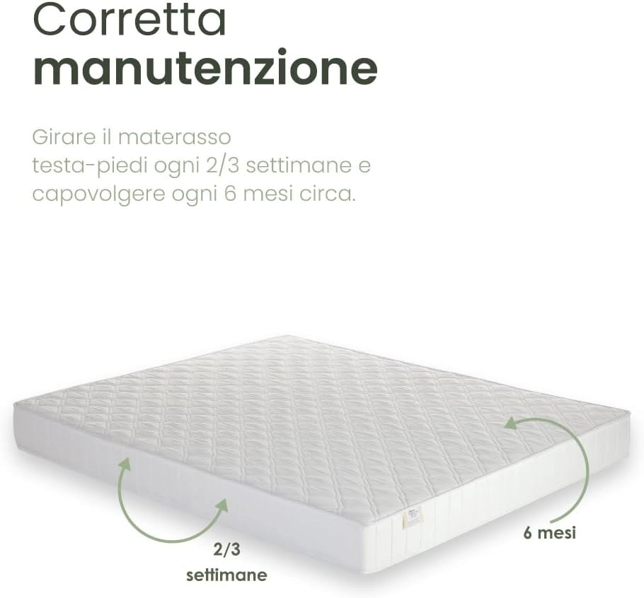 Materasso waterfoam 80x160 h18 cm anatomico confortevole ipoallergenico Made in Italy Farmarelax