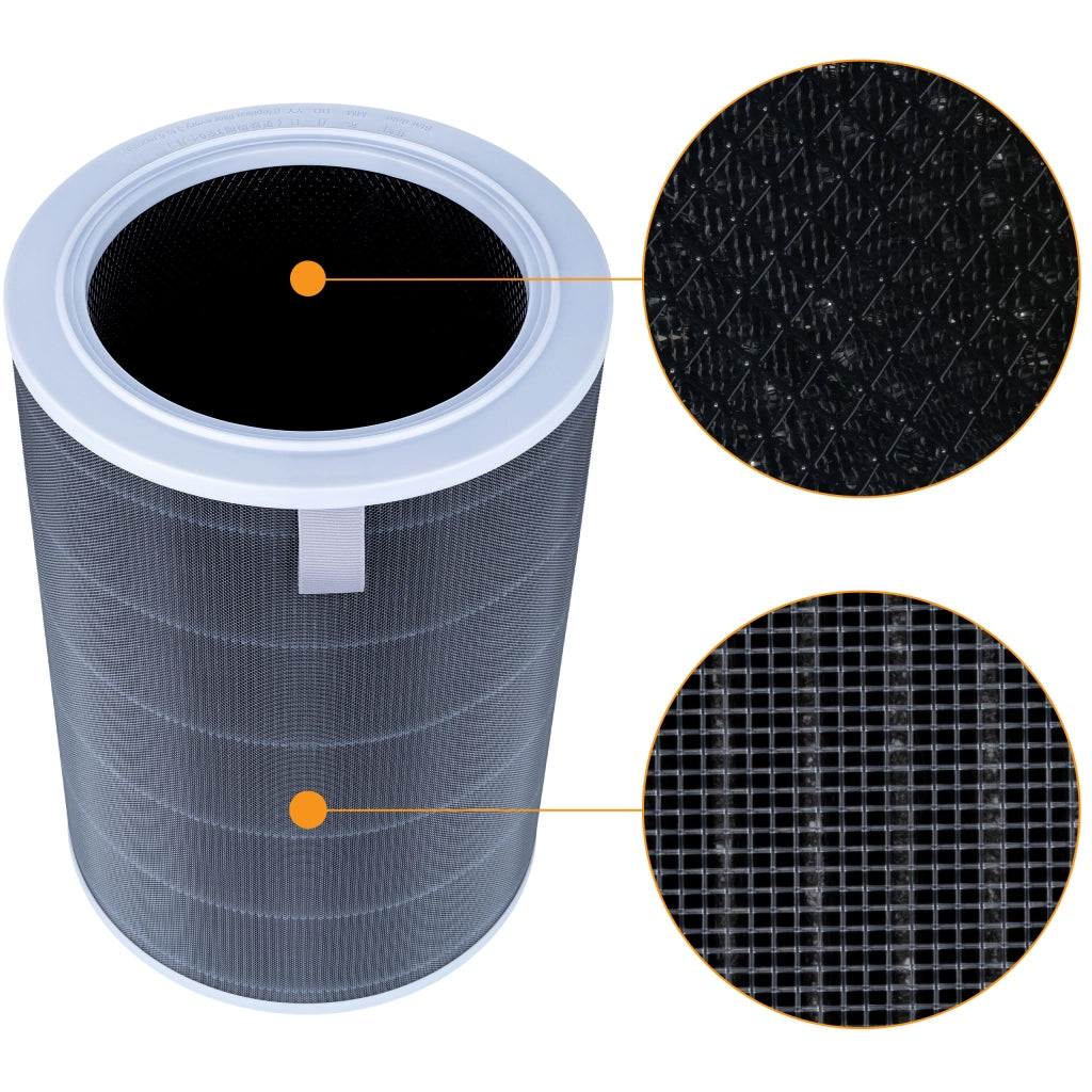 Set Filtro HEPA 360° con Chip RFID e 6 Prefiltri Cotone G4 – Compatibile con Xiaomi Air Purifier 2/2S/2C/2H/3H/3C/Pro
