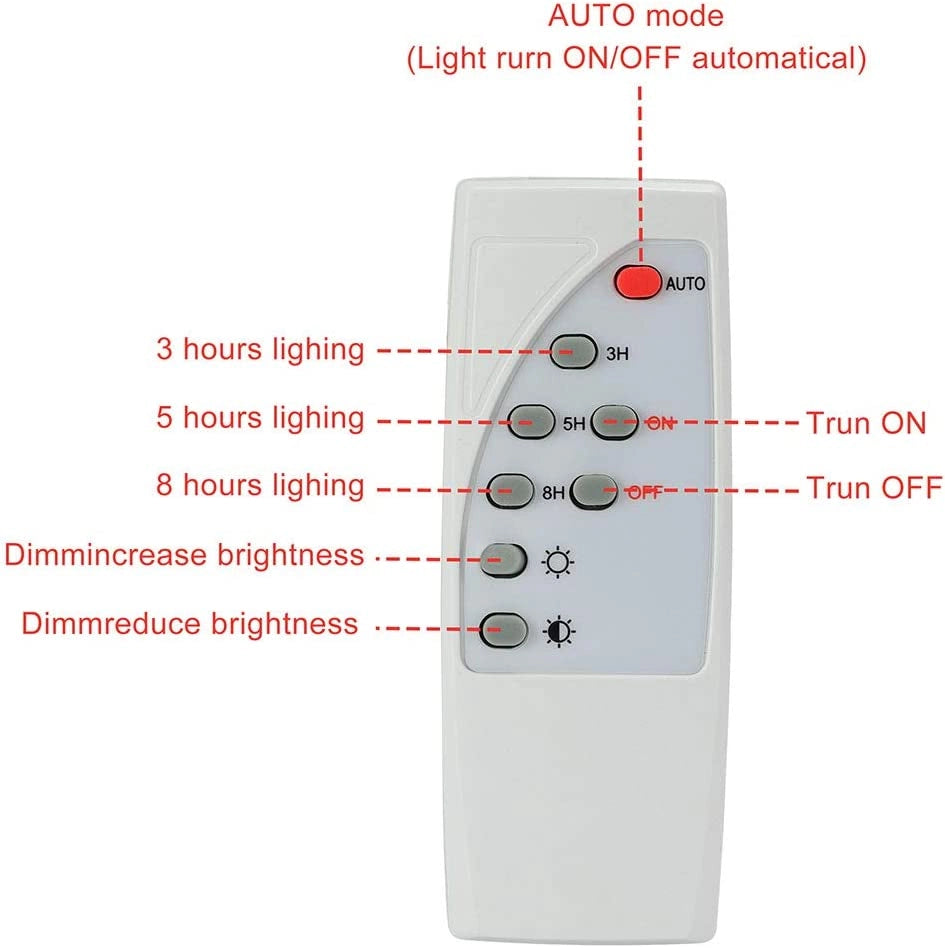 Faro LED 10W Pannello Solare Luce Esterno Alta Luminosita 200 lm + Telecomando