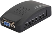 Adattatore per Camera - Convertitore - Cambio rapido - Formato compatto - Uscita video e audio - Adatto per PC e monitor -