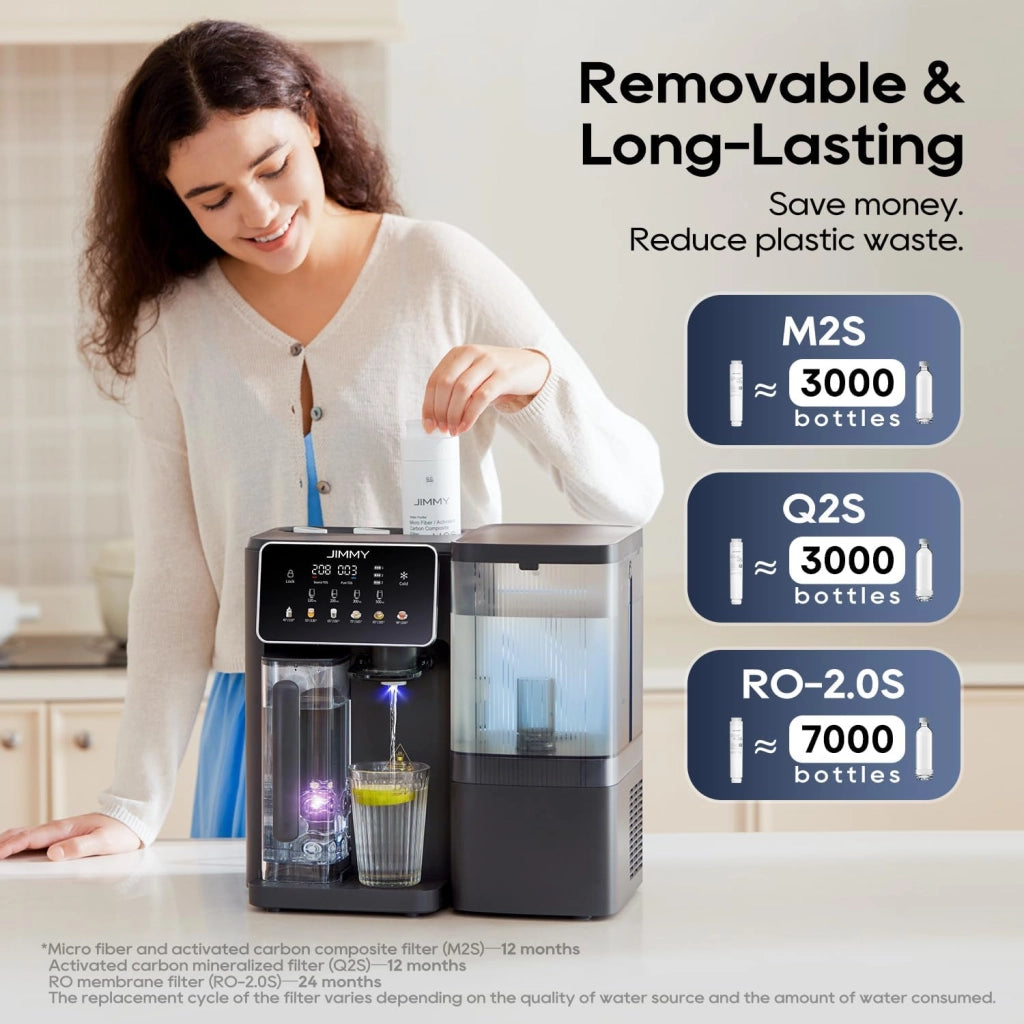 Purificatore d'Acqua a Osmosi Inversa da Banco JIMMY R9 Pro