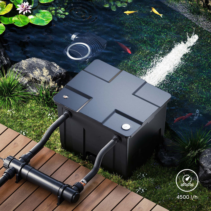 CUV-136 Chiarificatore UV per laghetto Sterilizzatore con lampada 36W