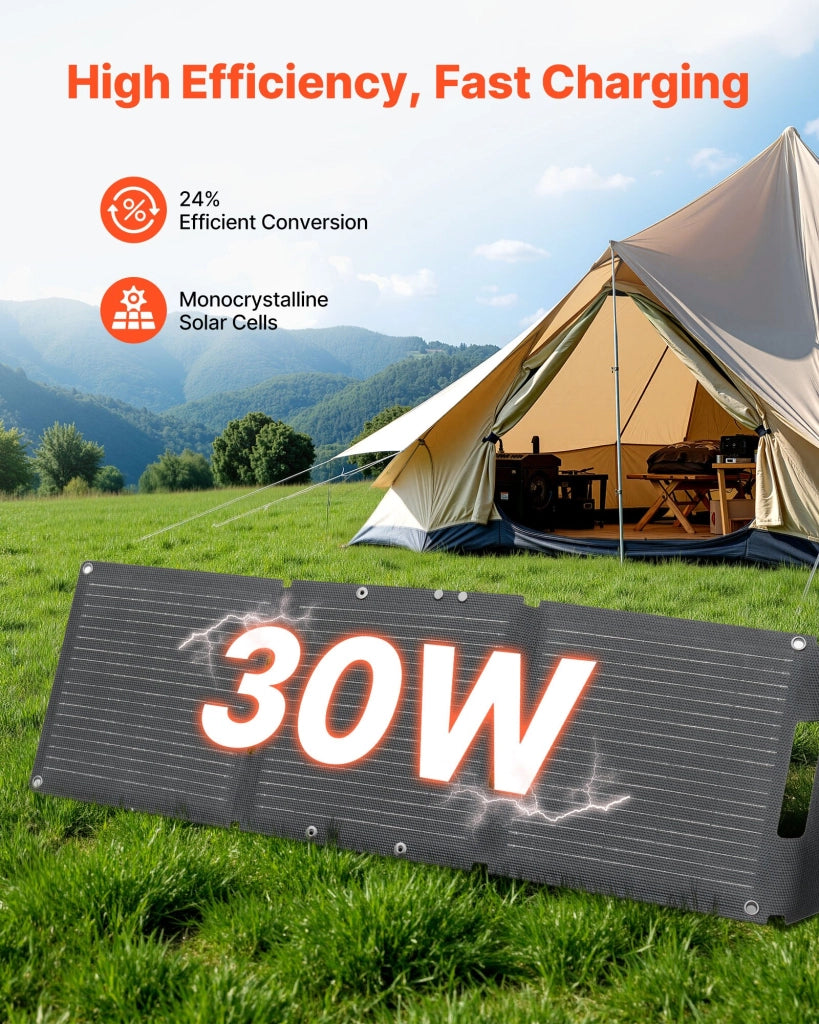 Pannello Solare Pieghevole 30W S30 Portatile Monocristallino Tipo N con USB Type-C IP65 per Campeggio Trekking