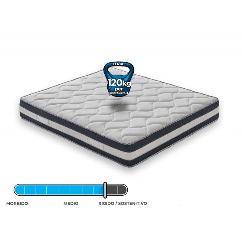 Materasso “Erik” non sfoderabile in memory foam e gel rinfrescante - 120x190