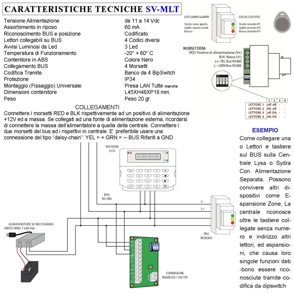 Lettore TAG Chiavi di Prossimità Univoche Per Centrale Allarme Lysa evo GSM Tre Led Segnalano Stato e Funzioni Antifurto Collegamento BUS Contenitore LAN 503 Universale Codice Indirizzo Prot. IP34