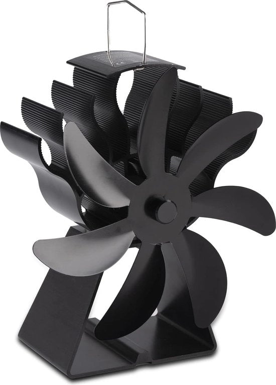 Ventilatore per camino - Ventilatore per camino elettrico - Ecofan - Ventilatore per camino premium